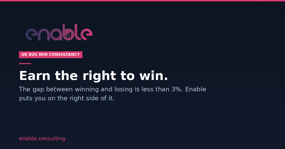 enable.consulting